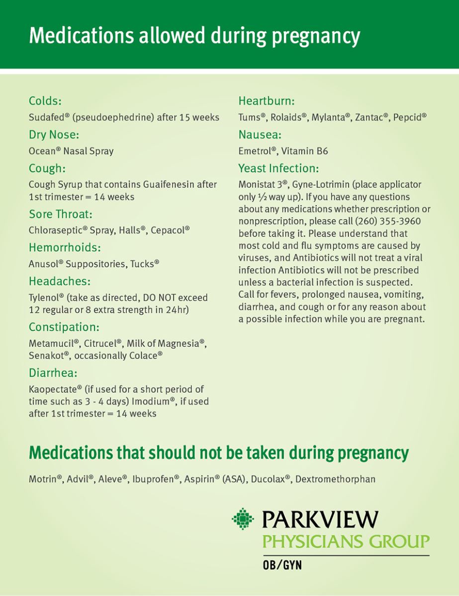 Rx safety during pregnancy 2