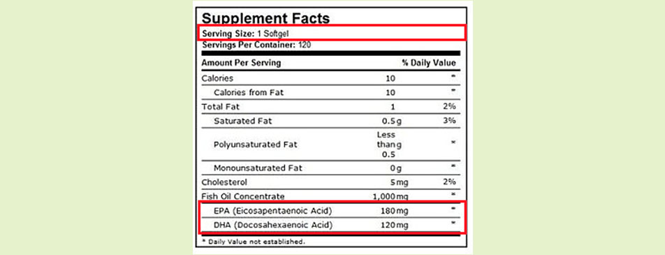 Fish oil label